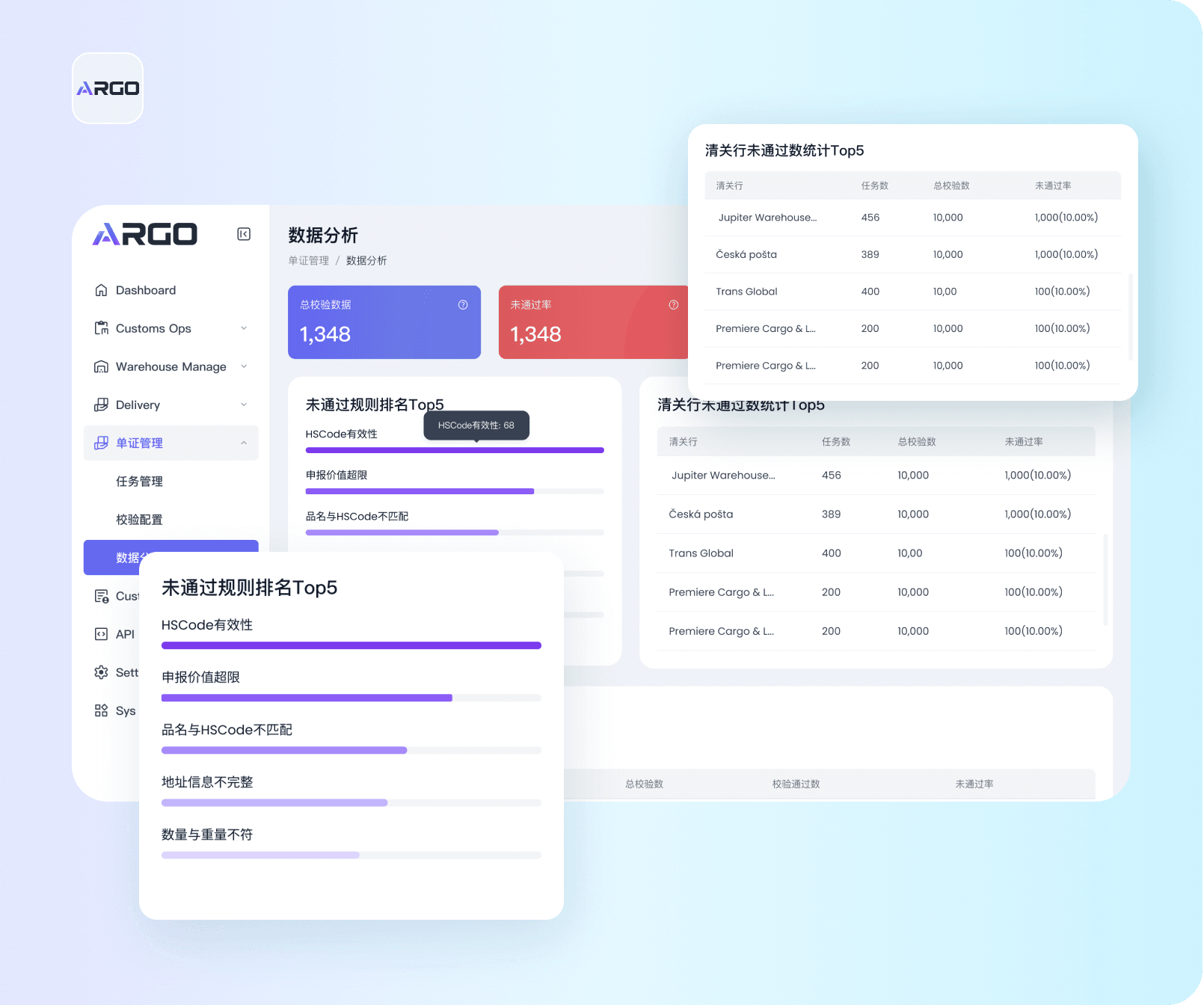 Argo 智能清关系统截图