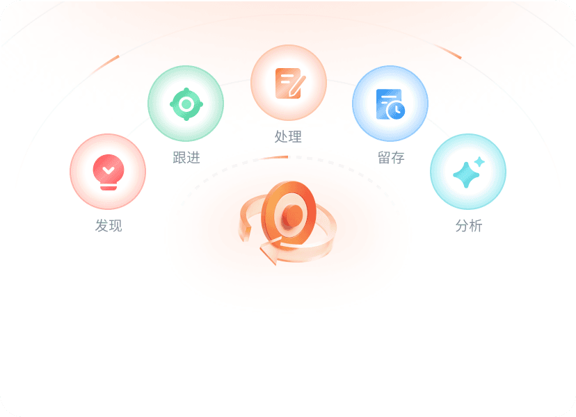 全闭环管控