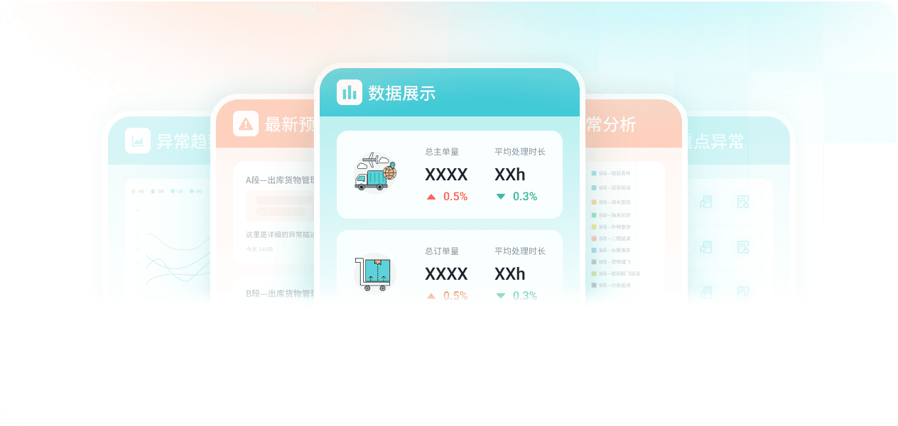 数据驱动优化