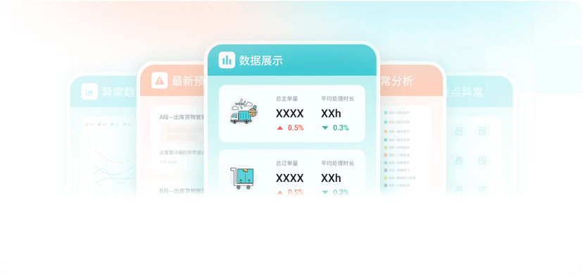 数据驱动优化