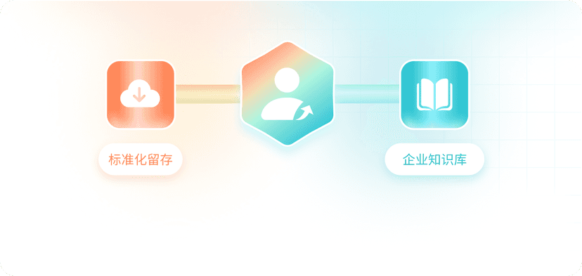 经验沉淀复用