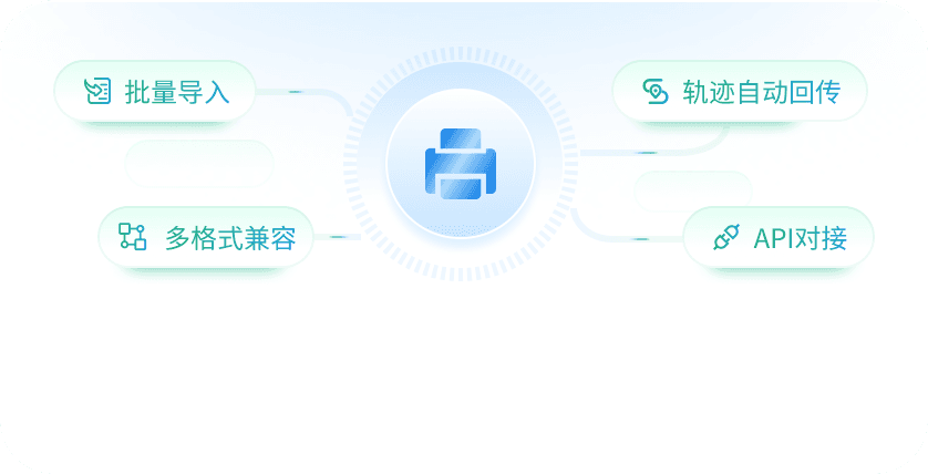 全场景打单自动化